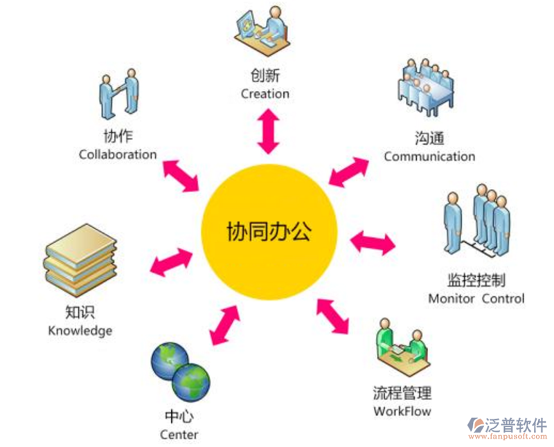 德清软件开发：助力产业转型升级的新引擎